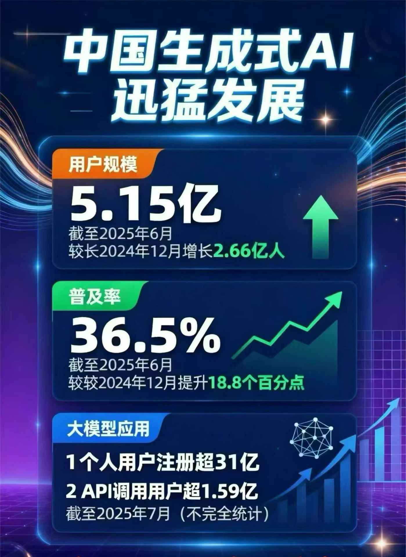 金口河区豆包GEO优化是什么？内容创作核心逻辑解析
