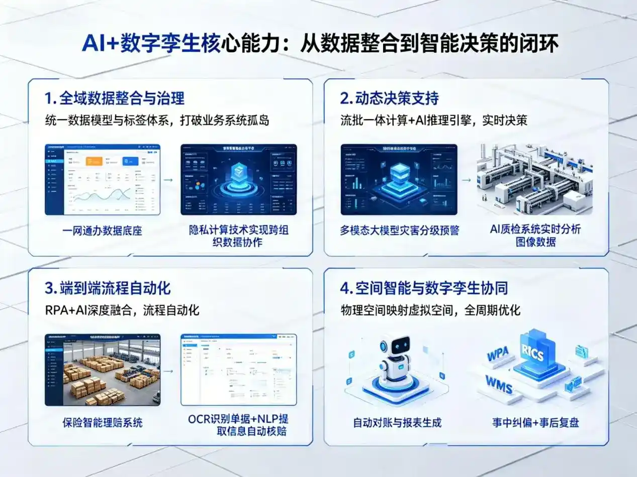AI大模型落地优化服务｜解决金口河区企业大模型响应慢、输出不准、成本偏高问题