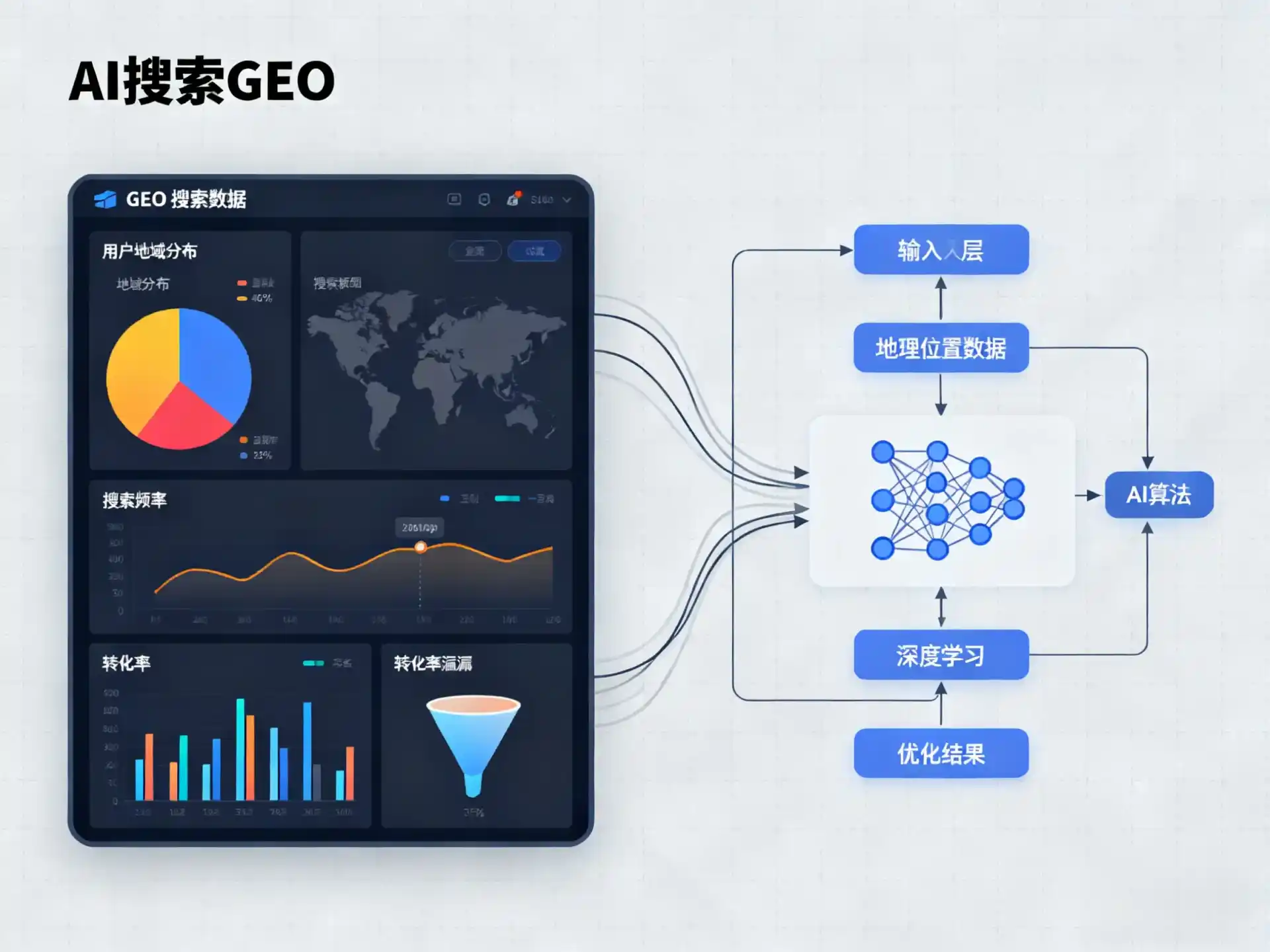 金口河区GEO优化服务商该如何筛选？生成式引擎优化行业实践观察